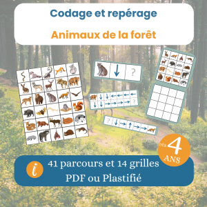 Jeu de codage animaux de la forêt