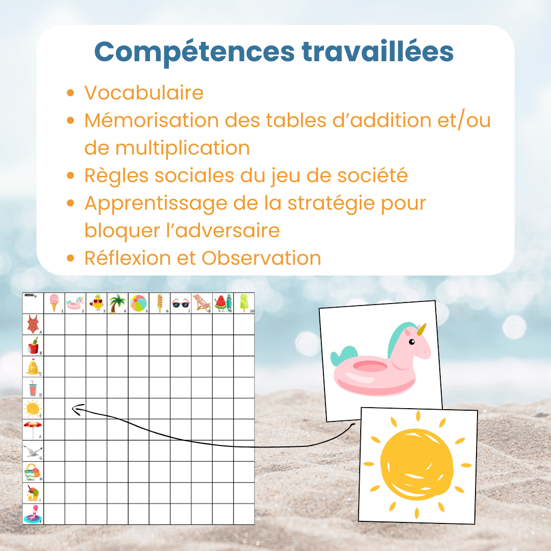 Compétences travaillées avec le cross line battle été : tables d'additions et de multiplications