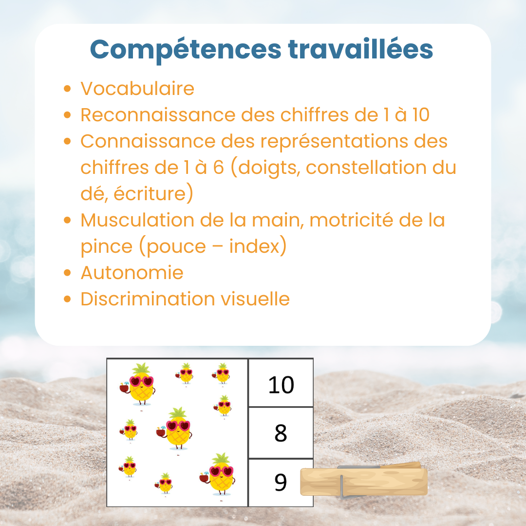 Compétences travaillées : dénombrement, motricité fine et reconnaissance des chiffres – Cartes à pince été