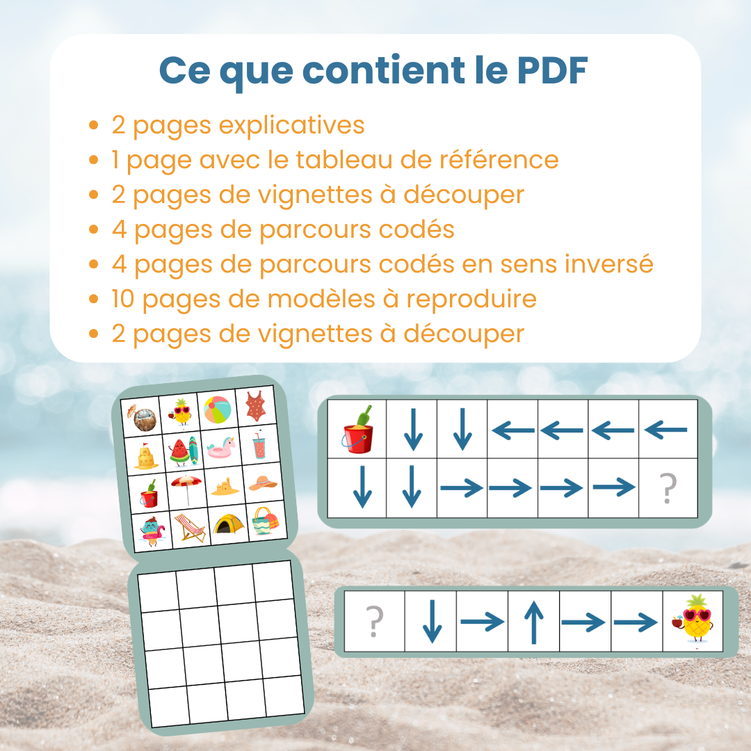 Contenu du PDF codage et repérage été : fiches explicatives, tableaux de référence, parcours fléchés et grilles à reproduire