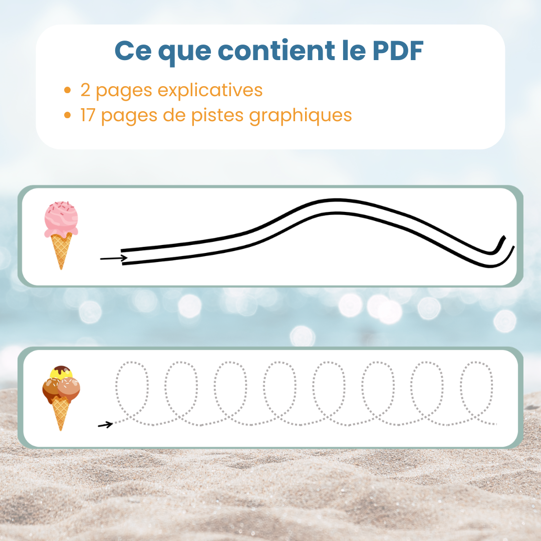 Contenu du PDF fiches de graphismes été : fiches explicatives et pistes graphiques