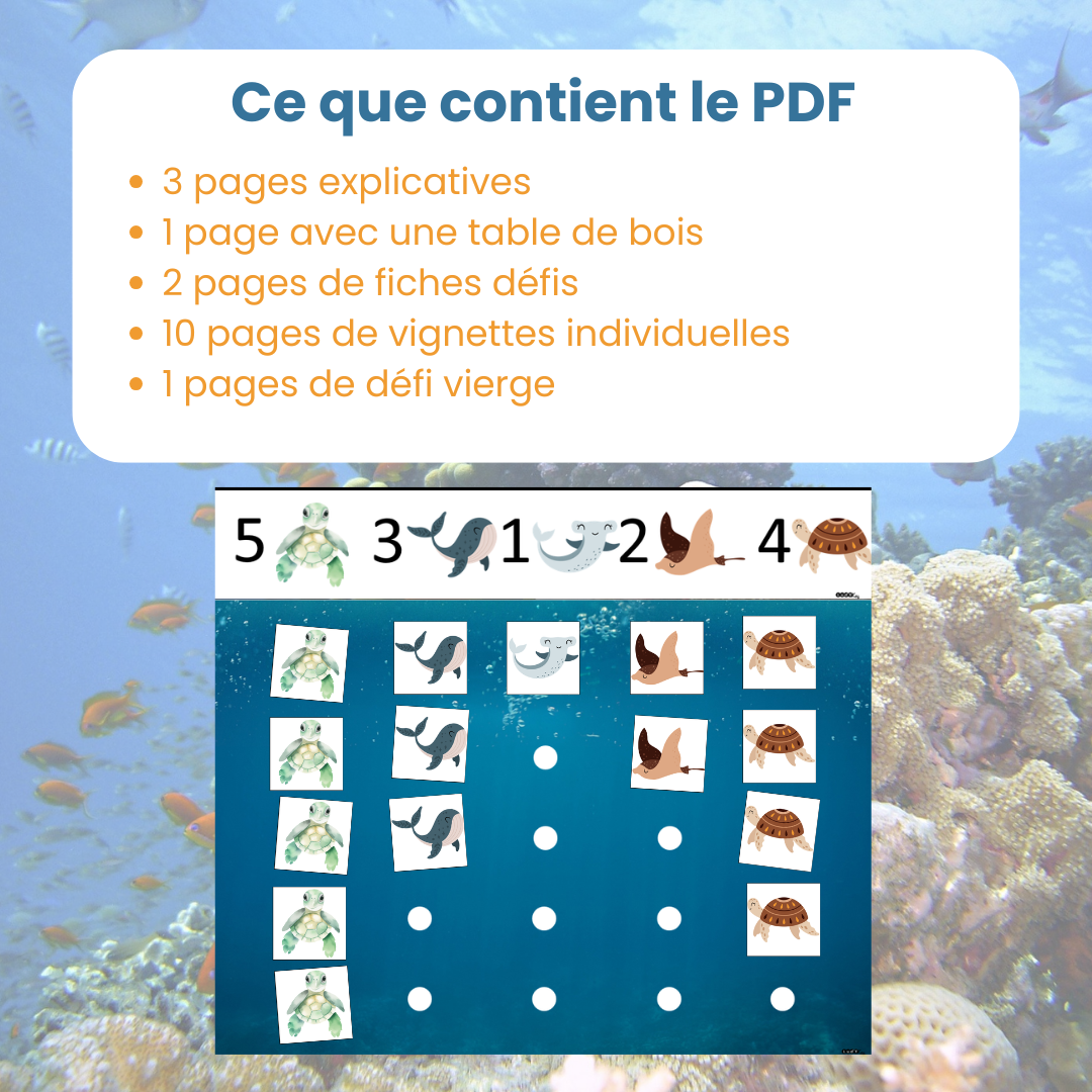 Contenu du PDF jeu de comptage animaux marins : fiches explicatives, cartes et vignettes à découper
