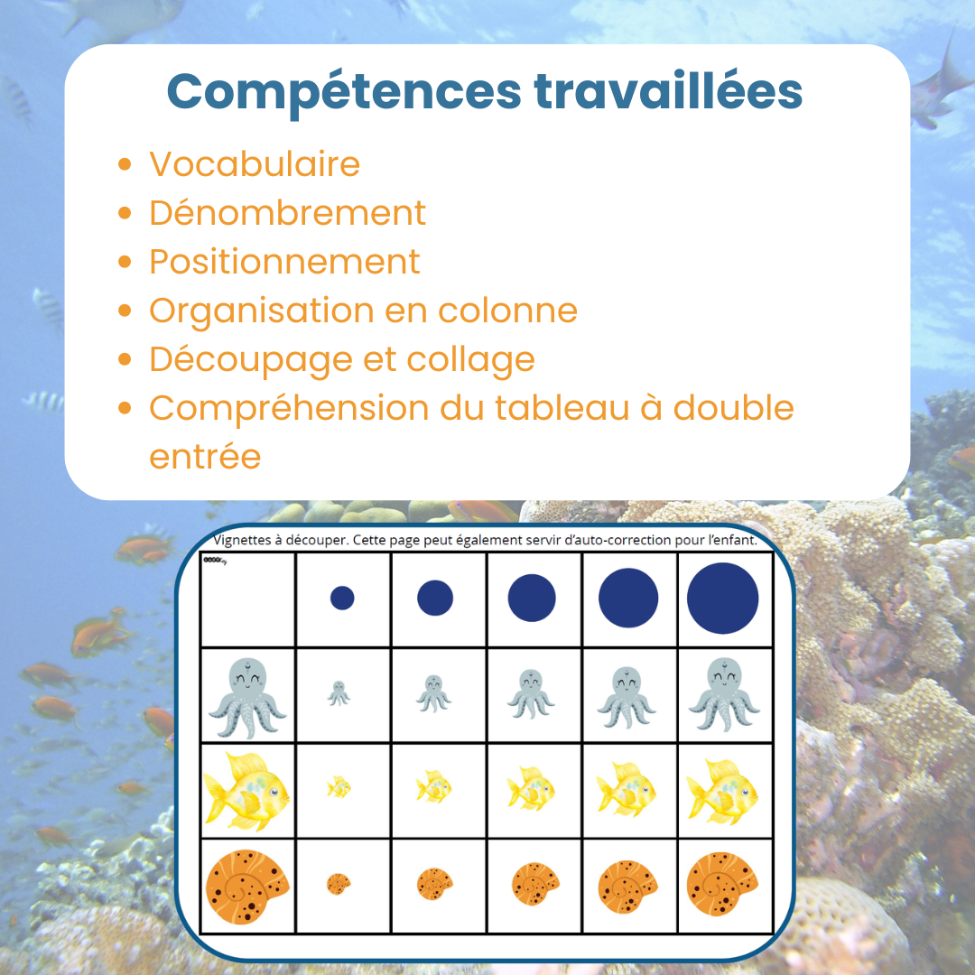 Compétences travaillées avec le tableau à double entrée animaux marins : dénombrement et positionnement