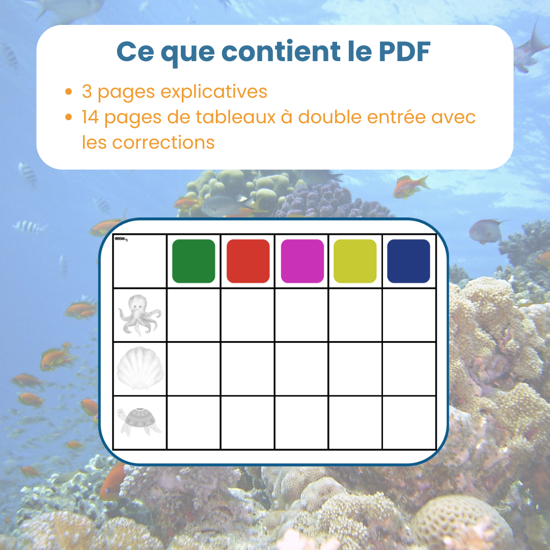 Contenu du PDF tableau à double entrée animaux marins : fiches explicatives, tableaux et vignettes à découper, 4 versions
