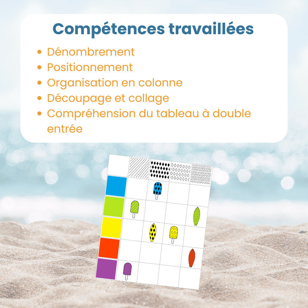 Compétences travaillées : dénombrement, repérage dans l'espace et logique – Tableau à double entrée été